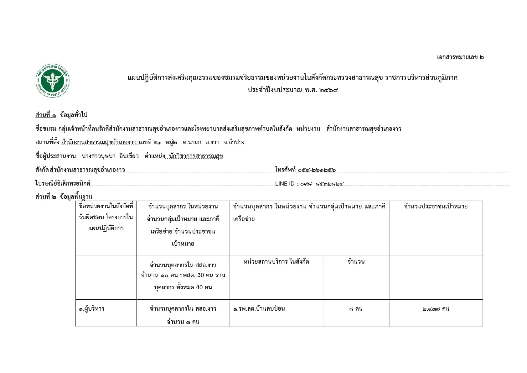ปกเอกสาร