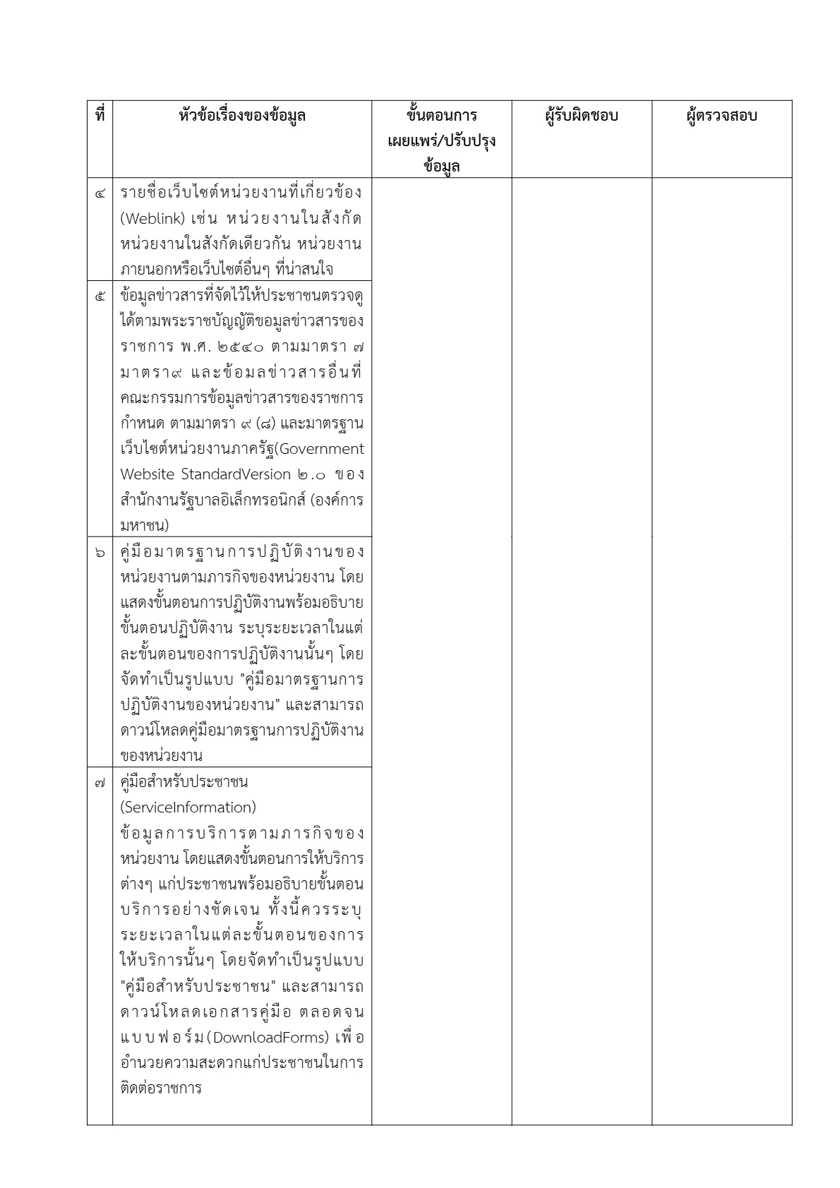 MOIT1_ข้อ1_ข้อ1.3_4.jpg