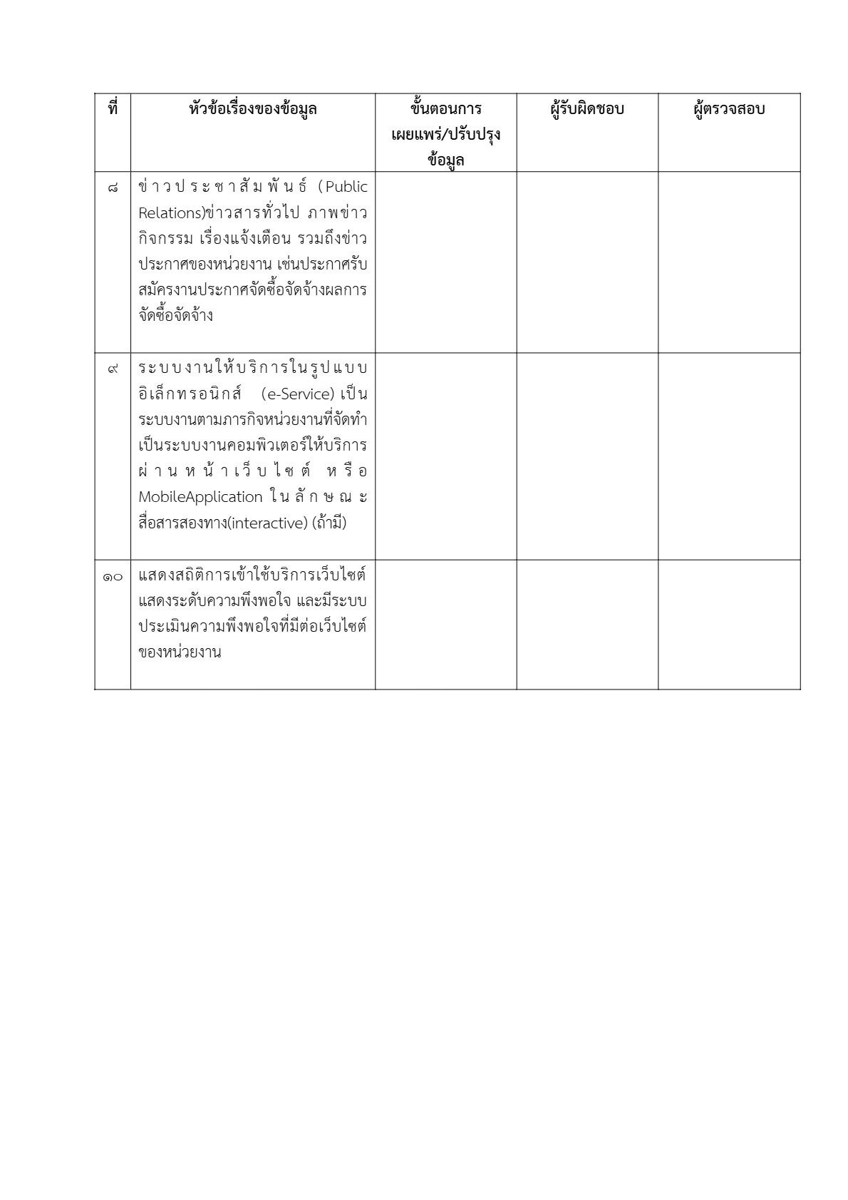 MOIT1_ข้อ1_ข้อ1.3_5.jpg