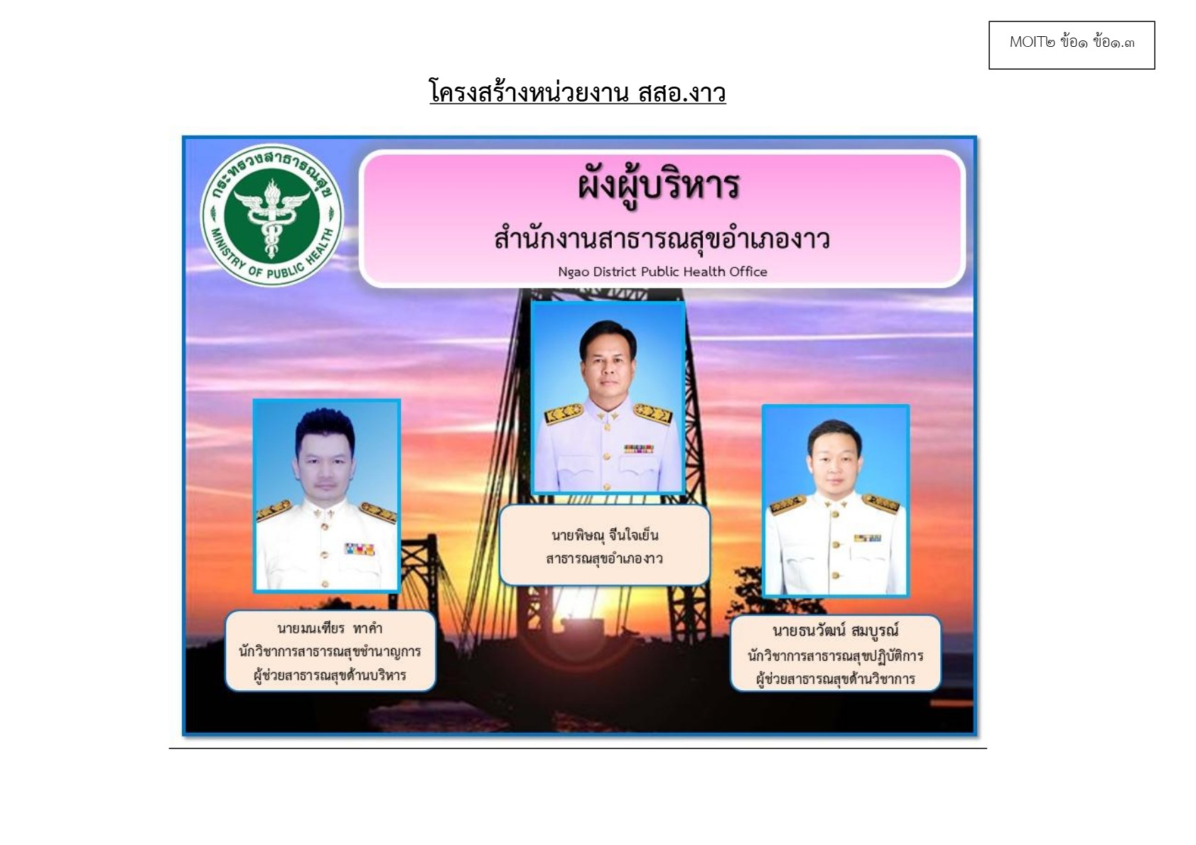 ปกเอกสาร