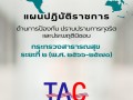MOIT2 ข้อ7.1 ... Image 1